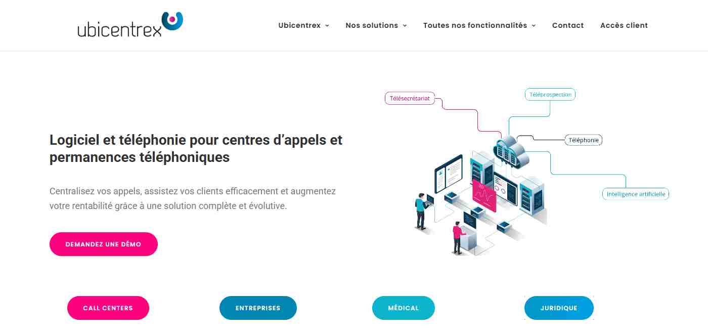 Ubicentrex